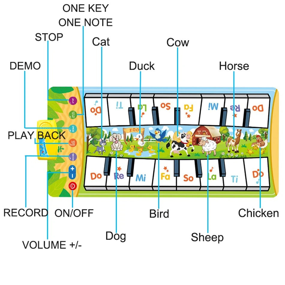 Interactive Melody Maker: Kids Musical Piano Play Mat