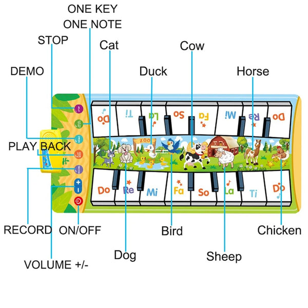 Interactive Melody Maker: Kids Musical Piano Play Mat