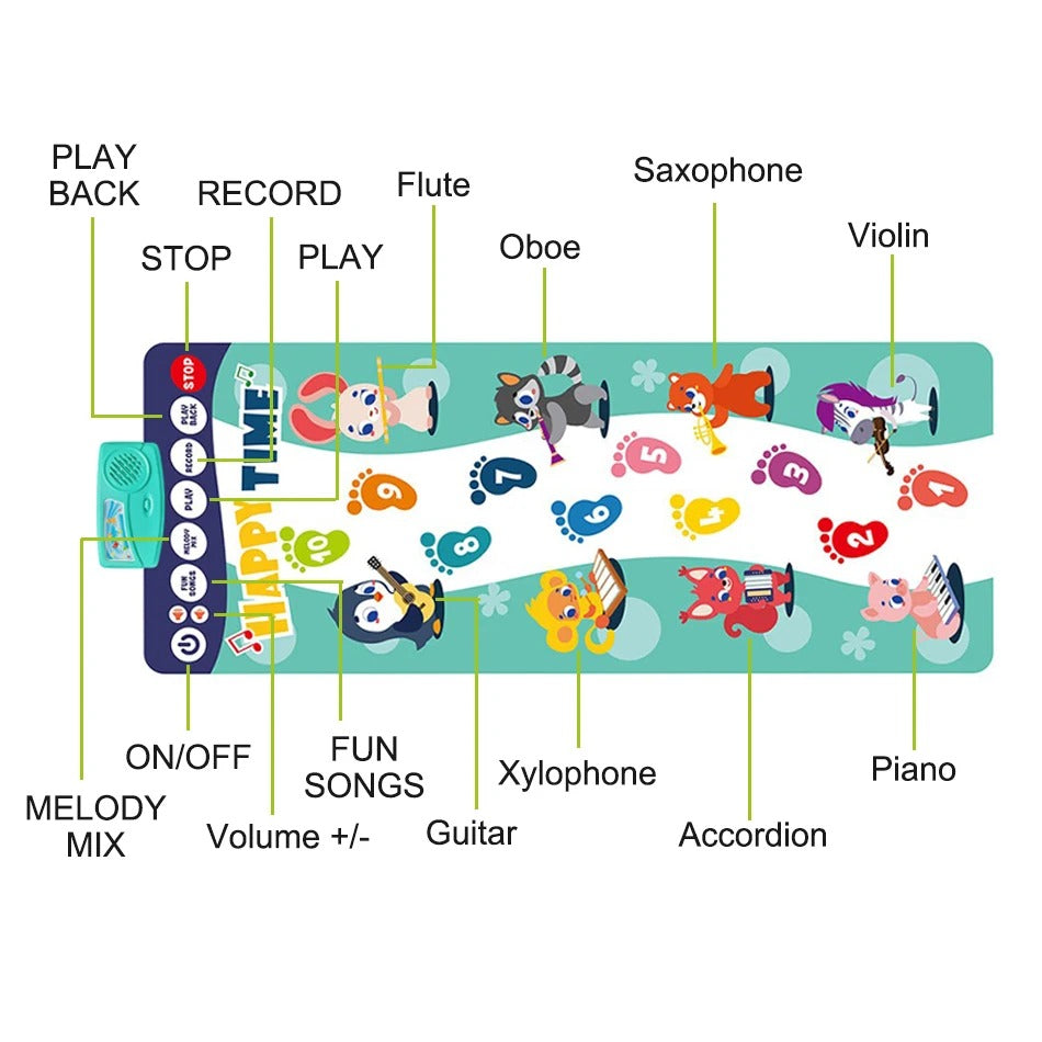 Interactive Melody Maker: Kids Musical Piano Play Mat