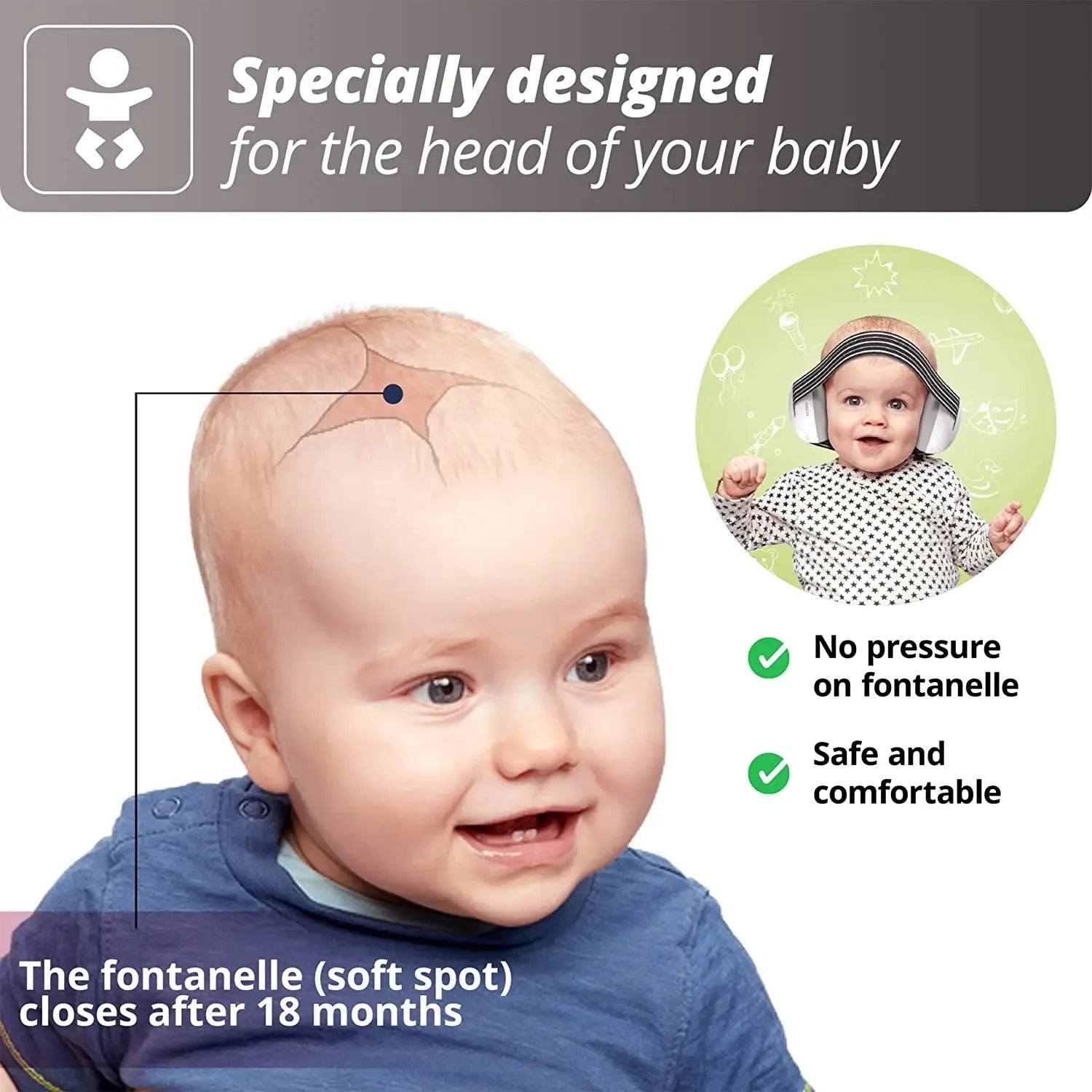 Babies and Toddlers Noise Reduction Earmuffs