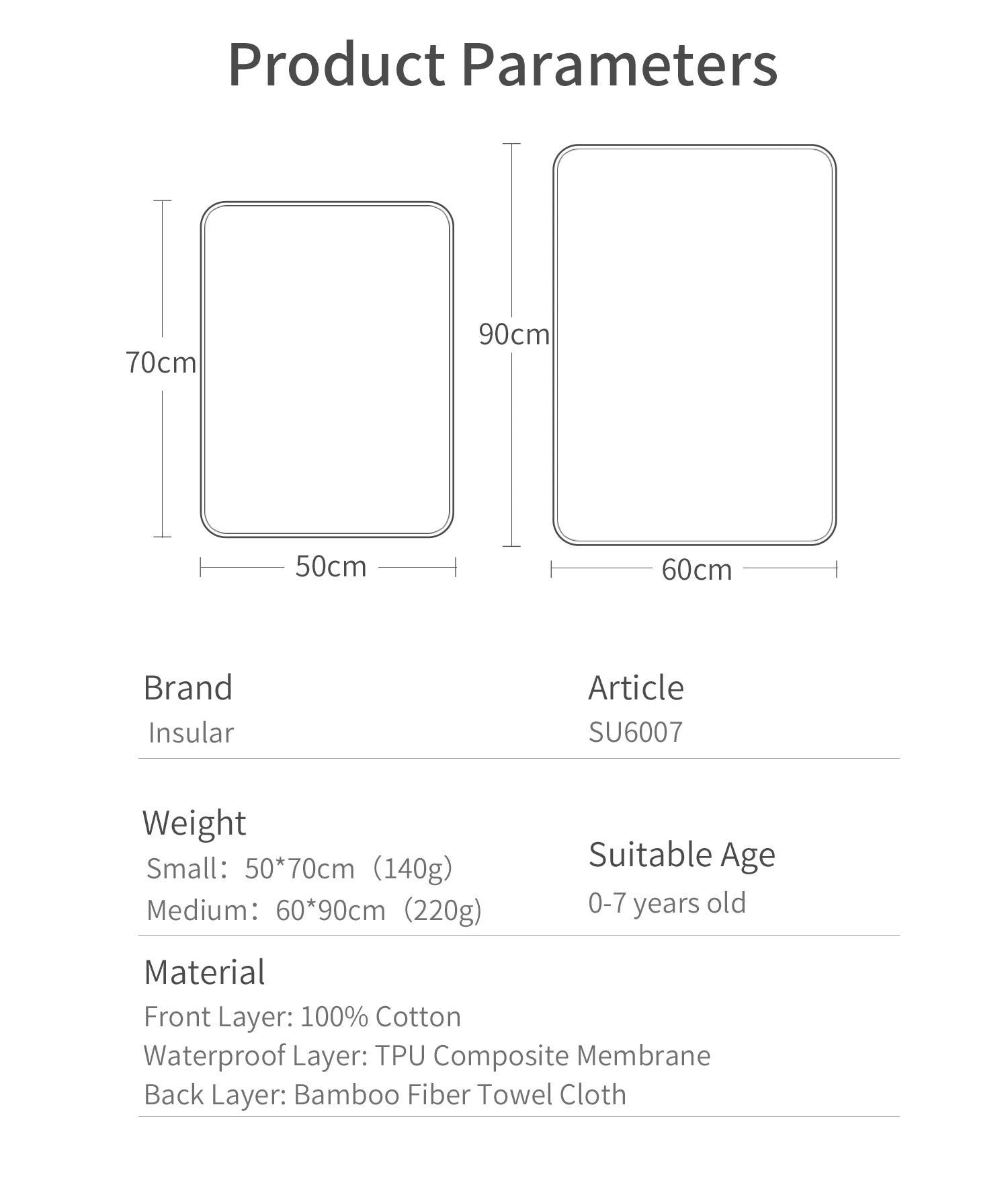 Baby Crib Sheet Urinary Pad