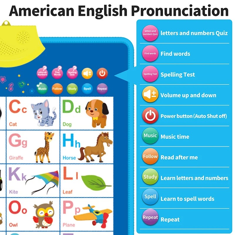 Electronic English Educational Wall Chart