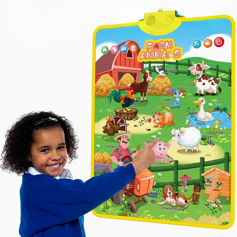 Electronic English Educational Wall Chart