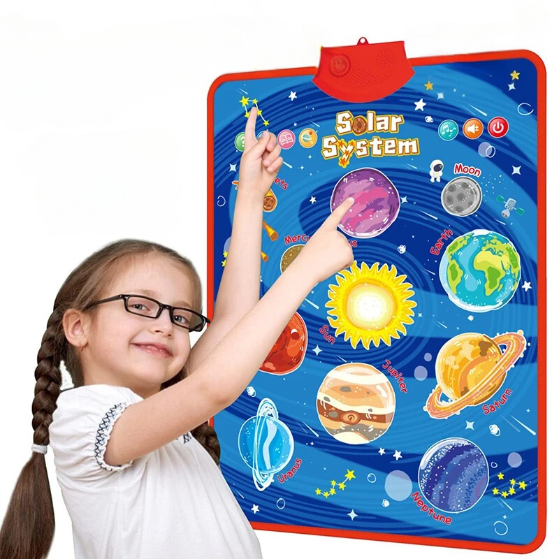 Electronic English Educational Wall Chart