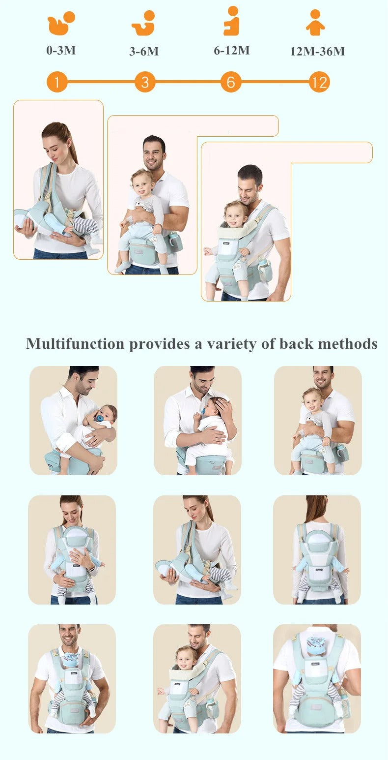 Kangaroo Ergonomic Baby Carrier