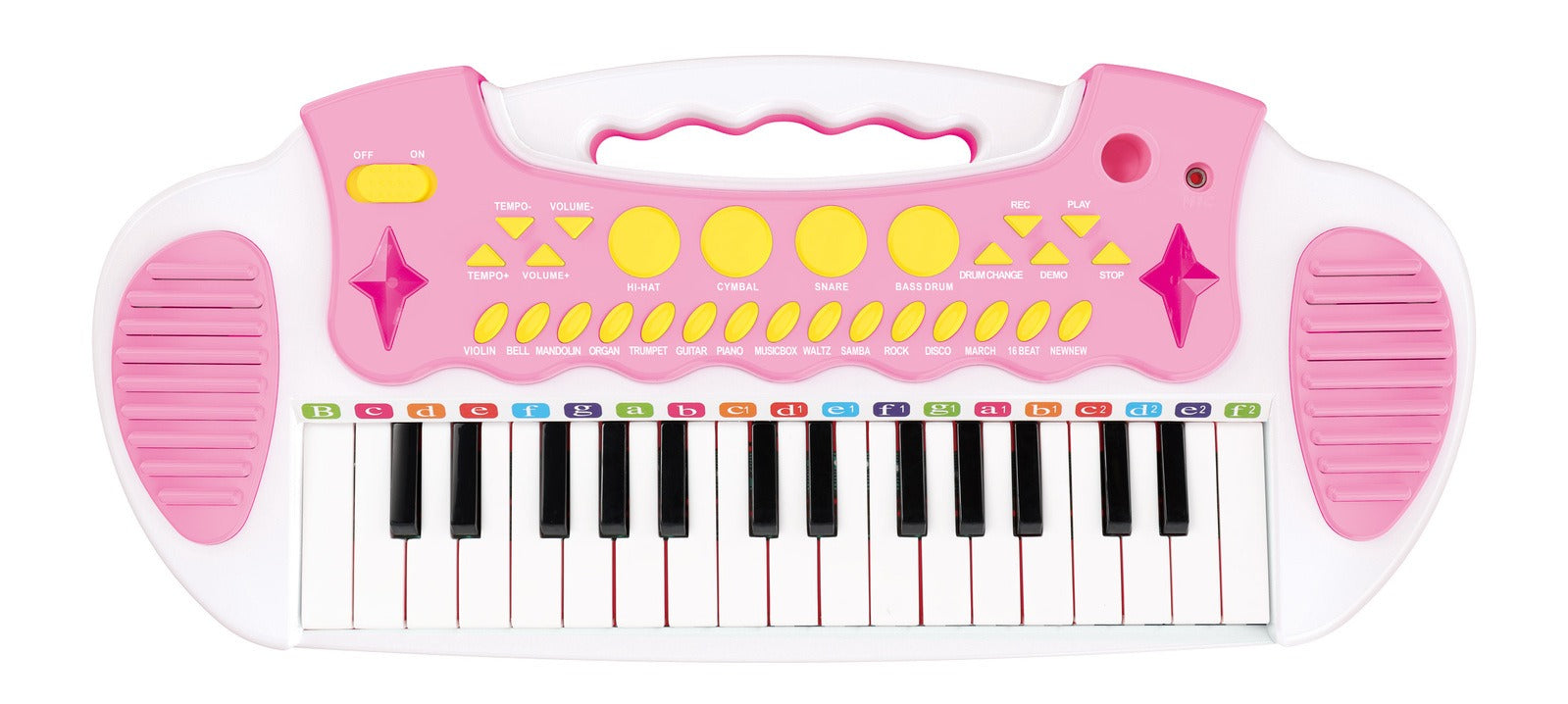 Kids Electronic Piano Keyboard Toy