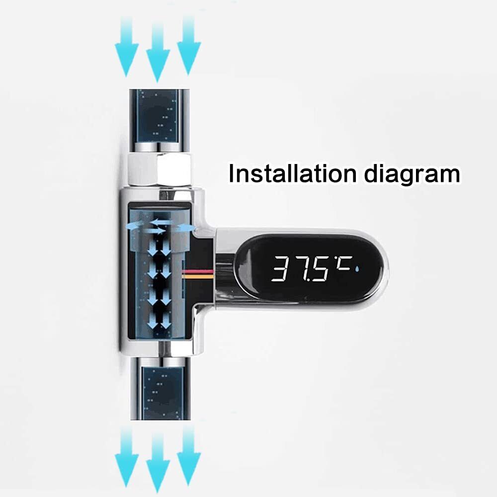 LED Digital Tap Water Temperature Monitor