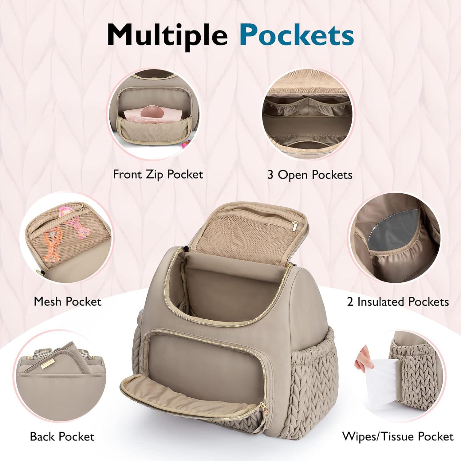 Mommy Travel Backpack with Diaper Changing Mat