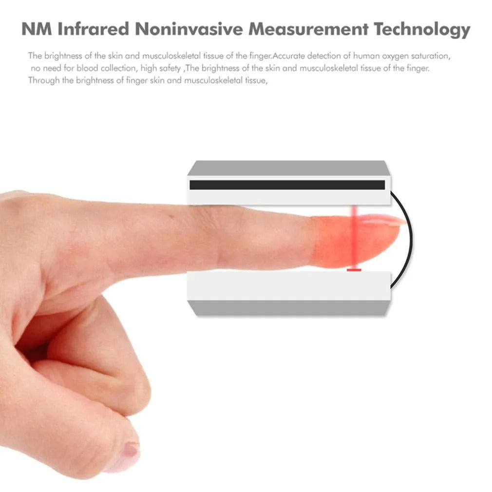 Child Finger Pulse Oximeter